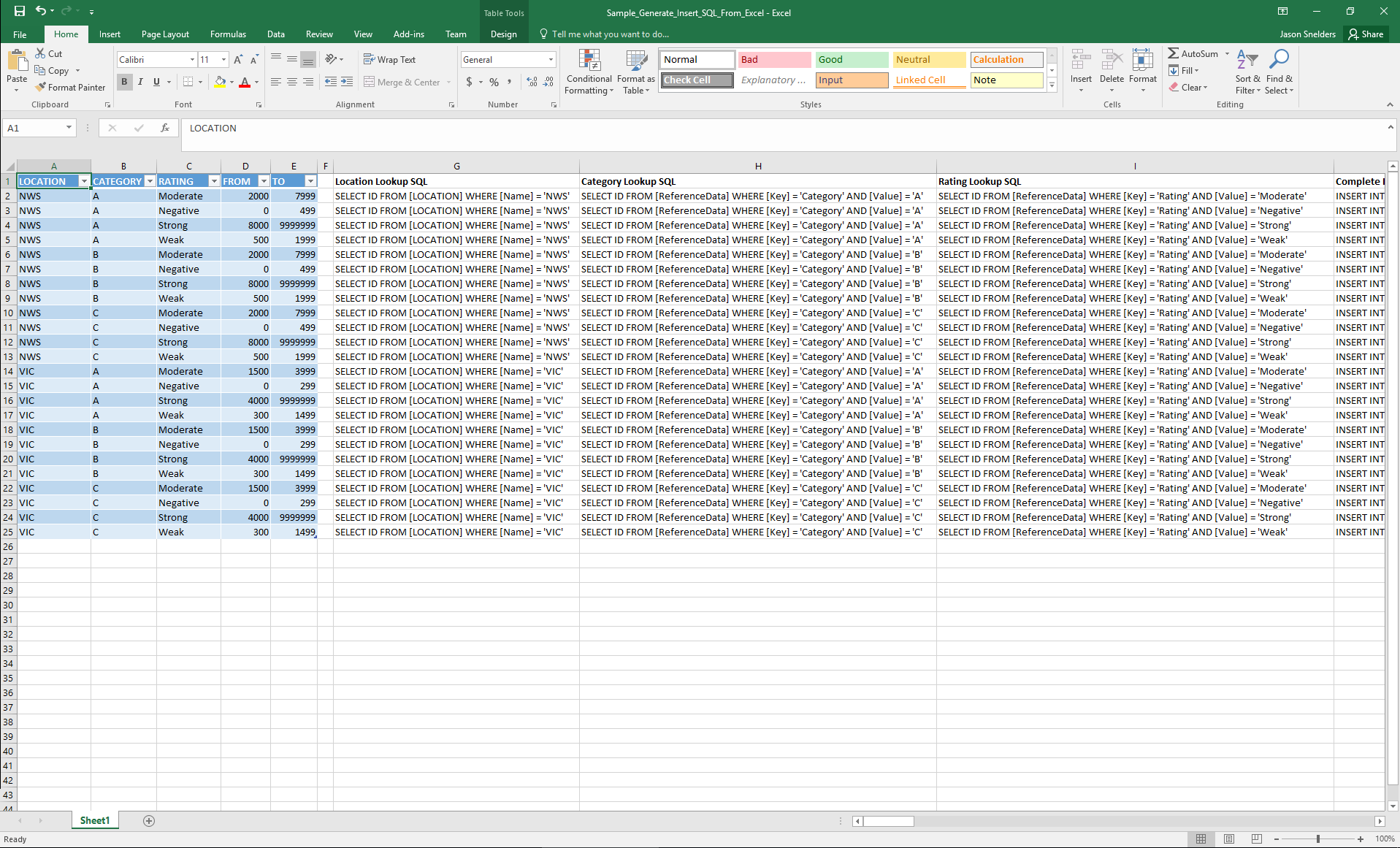 Sql Table In Excel Hot Sex Picture 5110